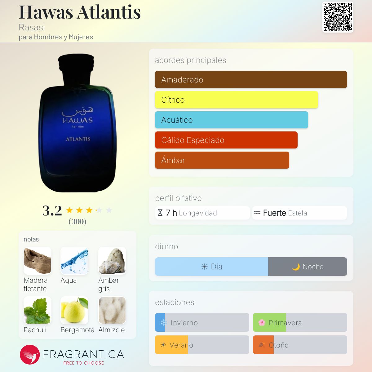 Hawas Atlantis