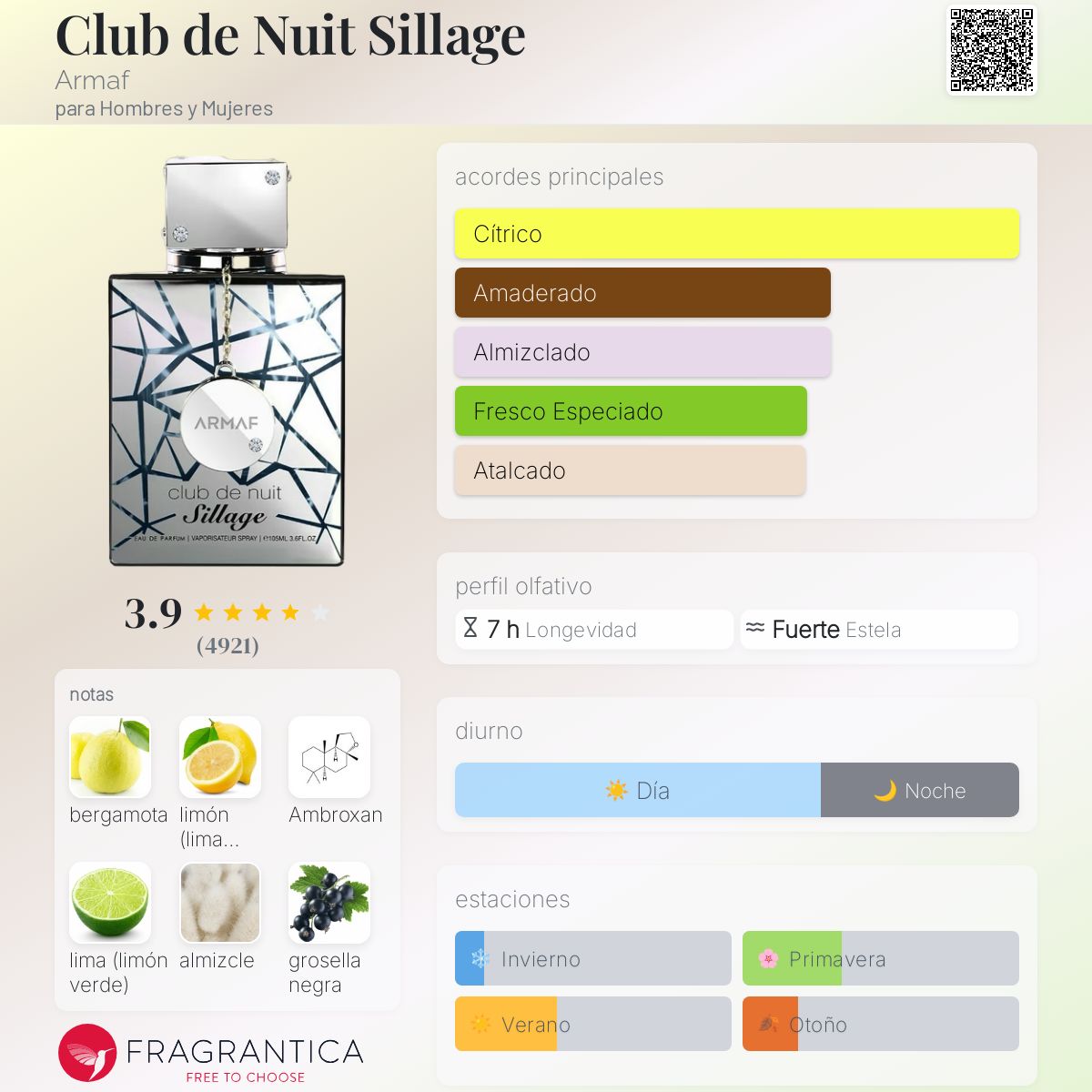 Club de Nuit Sillage EDP 105ml