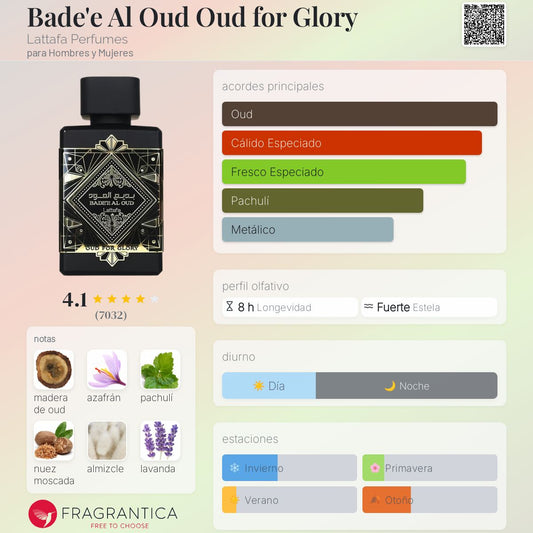 Oud For Glory EDP 100ml