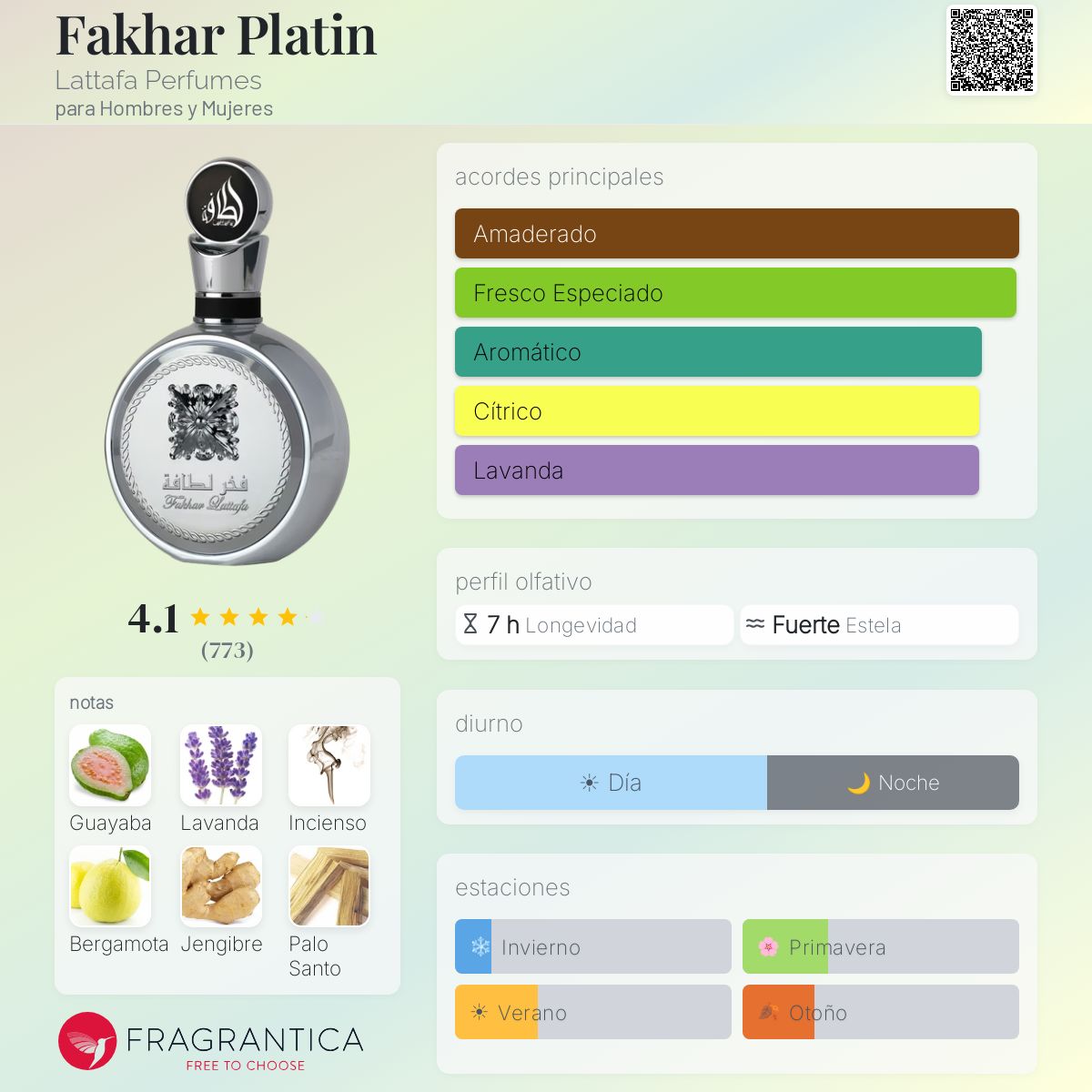 Lattafa fakhar platin