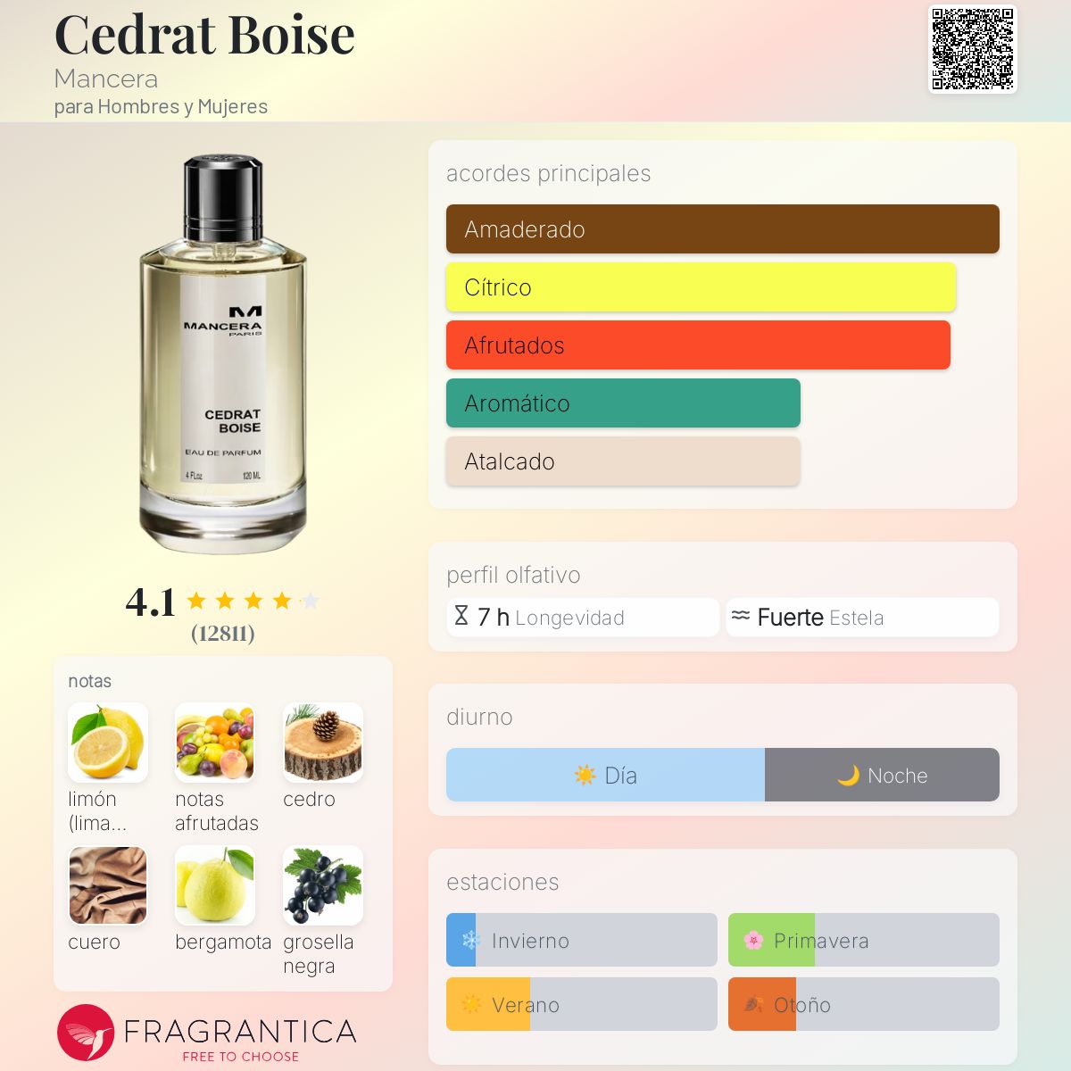 Mancera Cedrat Boise EDP 100ml