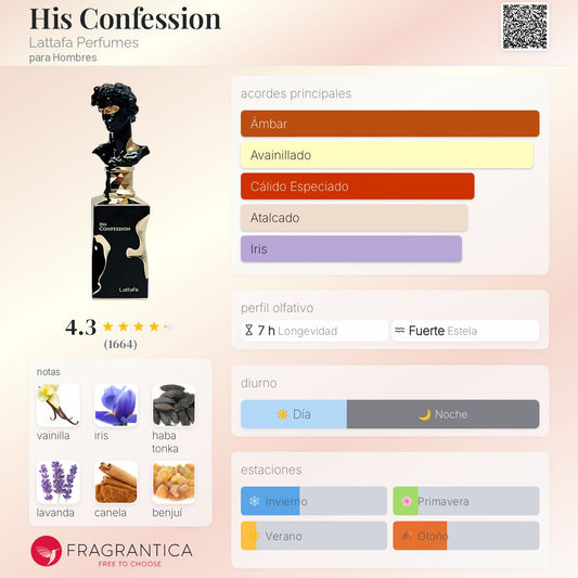 His Confession EDP 100ml