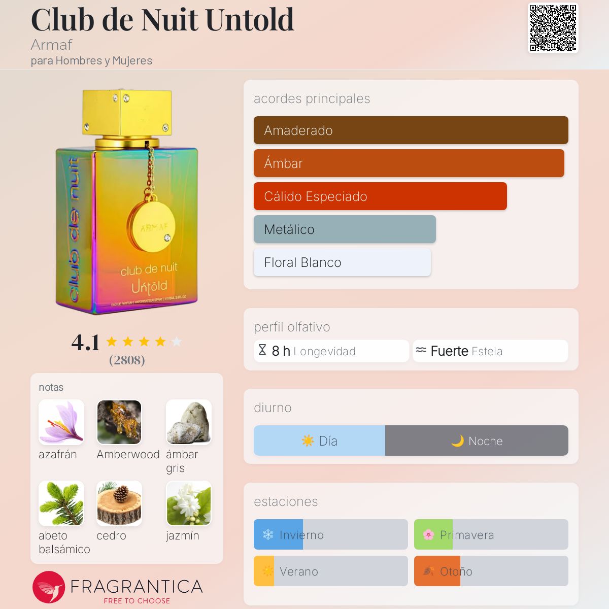 Club de Nuit Untold EDP 105ml