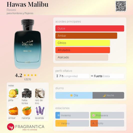 Hawas Malibu EDP 100ml
