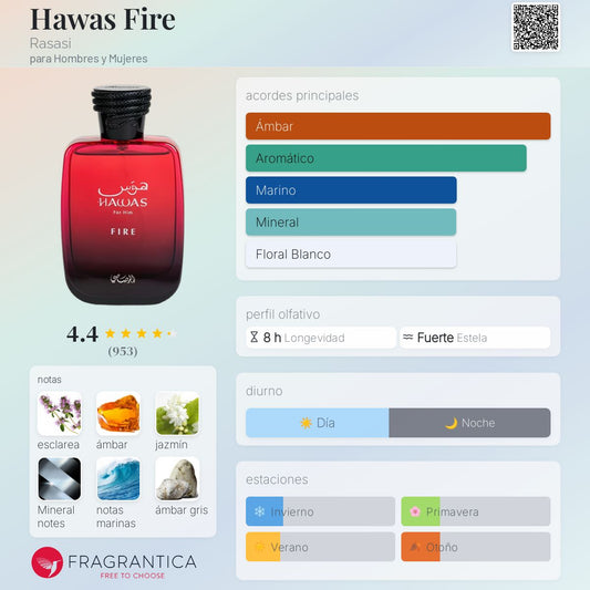 Hawas Fire EDP 100ml