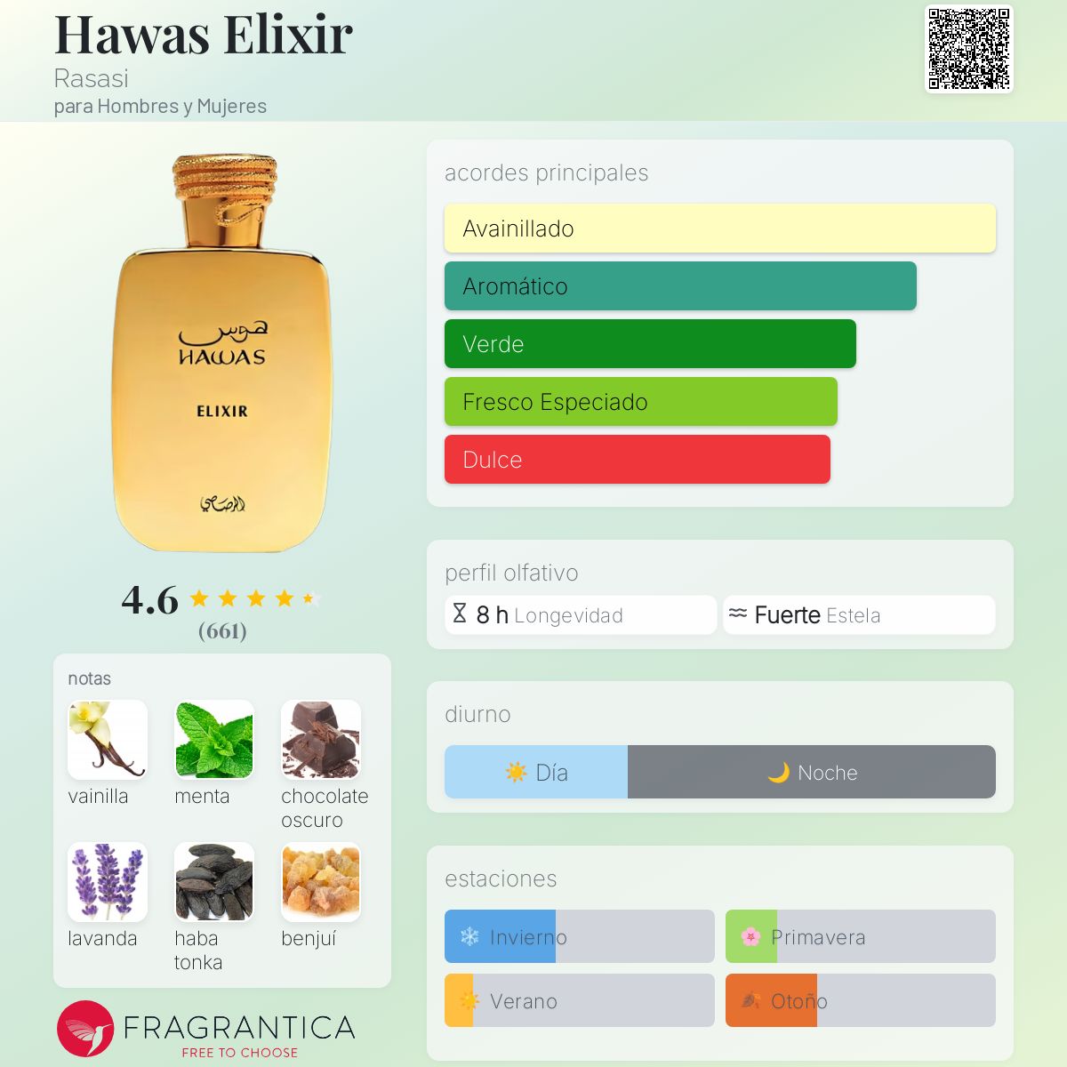 Hawas Elixir EDP 100ml