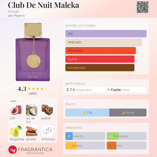 Club de Nuit Maleka EDP 105ml