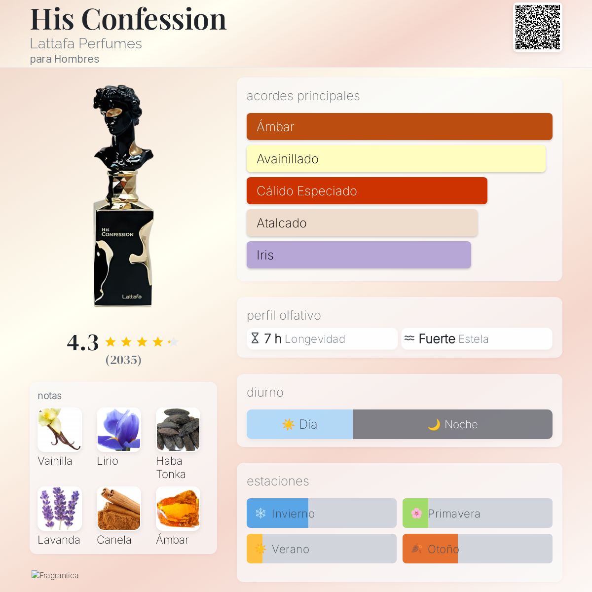 Lattafa his confession EDP 100ml