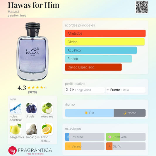 Hawas For Him EDP 100ml