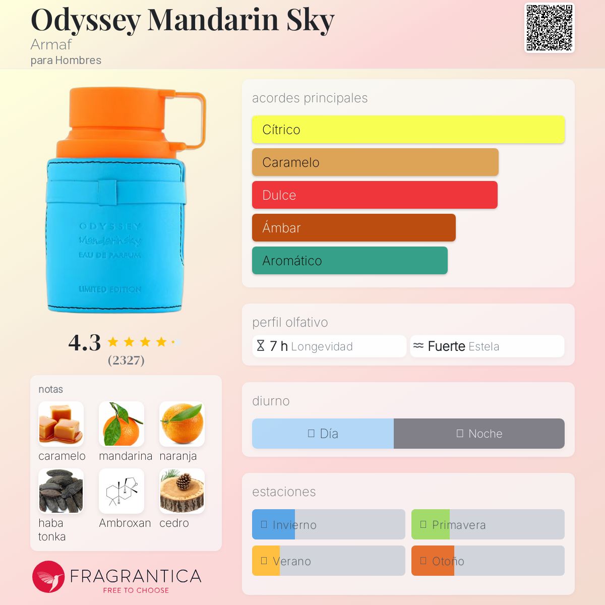 Odyssey Mandarin Sky EDP 100ml