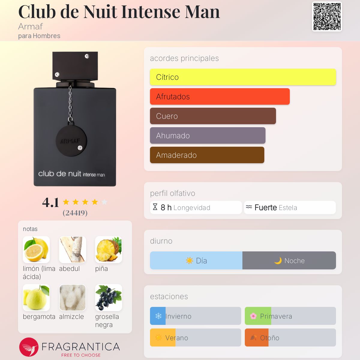 Club de Nuit Intense Man EDP 105ml