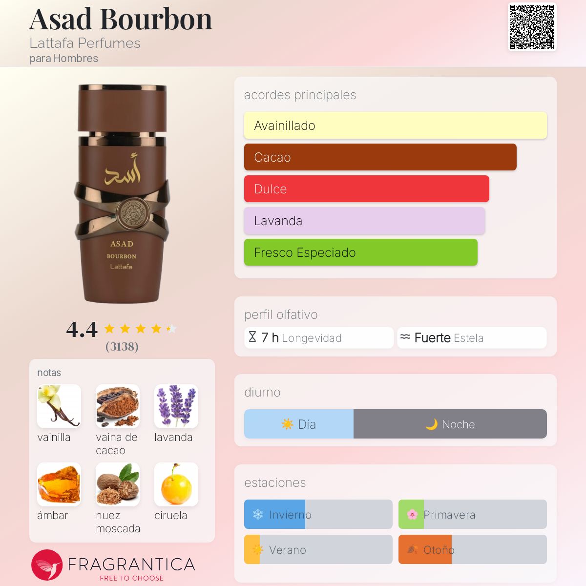 Asad Bourbon EDP 100ml