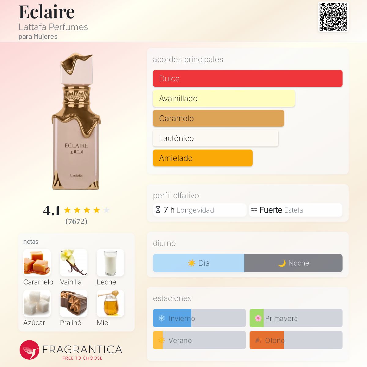 Lattafa Eclaire EDP 100ml