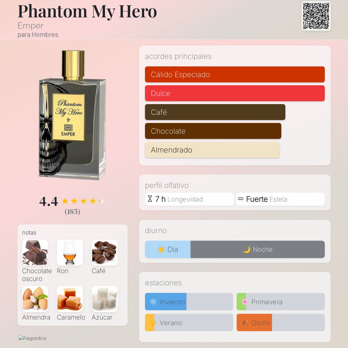 Phantom My Hero EDP 100ml