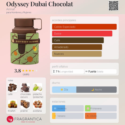 Odyssey Dubai Chocolat EDP 100ml