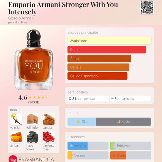 STRONGER WITH YOU INTENSELY EDP 100ML