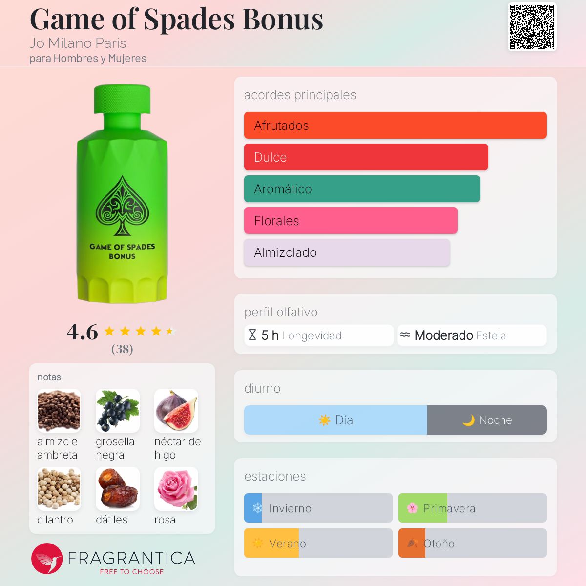 GAME OF SPADES BONUS PARFUM 100ML