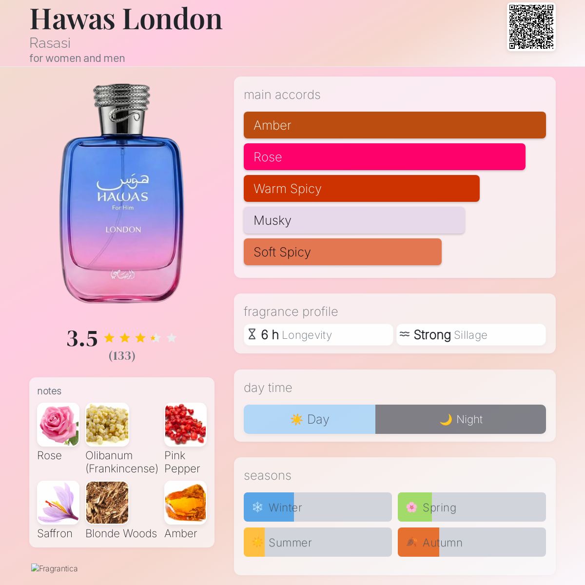 Hawas london 100ml