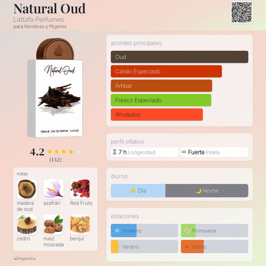 Lattafa Natural Oud EDP 100ml