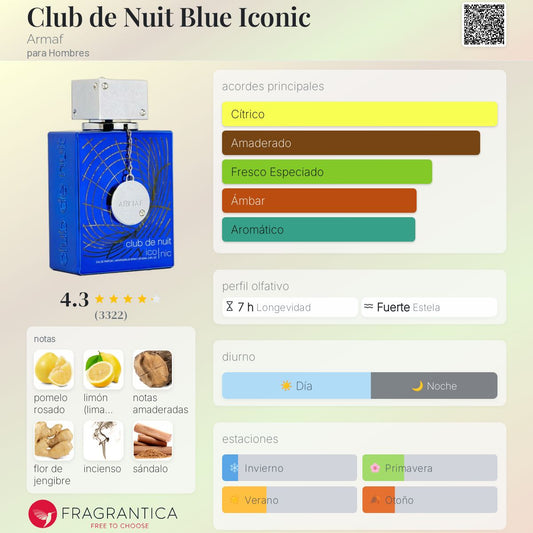 Club de Nuit Iconic EDP 105ml