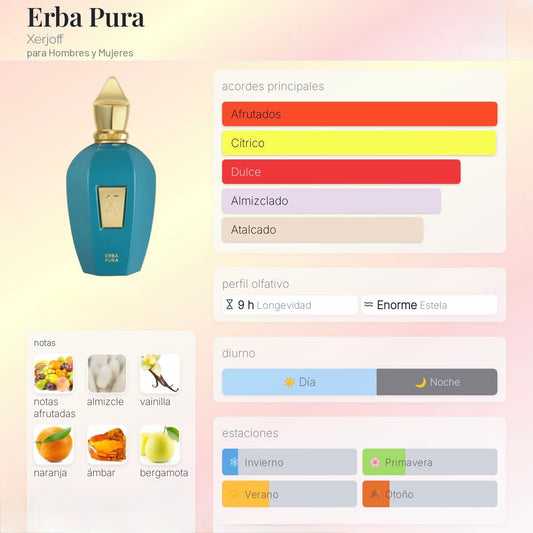 Decant Xerjoff Erba Pura