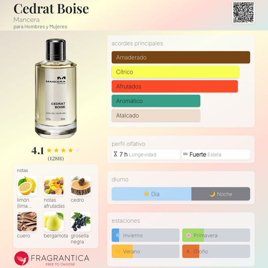 Mancera Cedrat Boise EDP 100ml