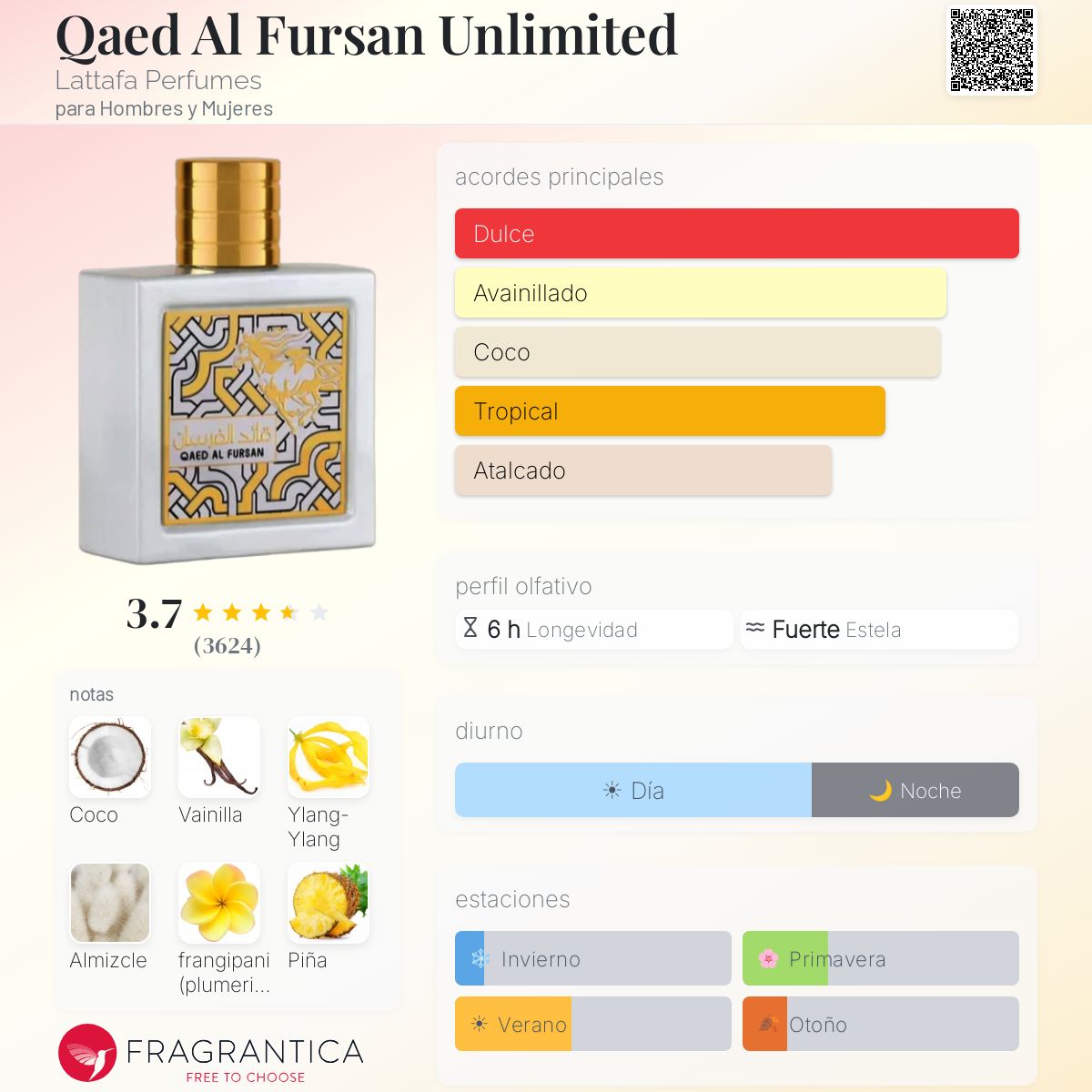 Qaed al fursan unlimited EDP 90ml