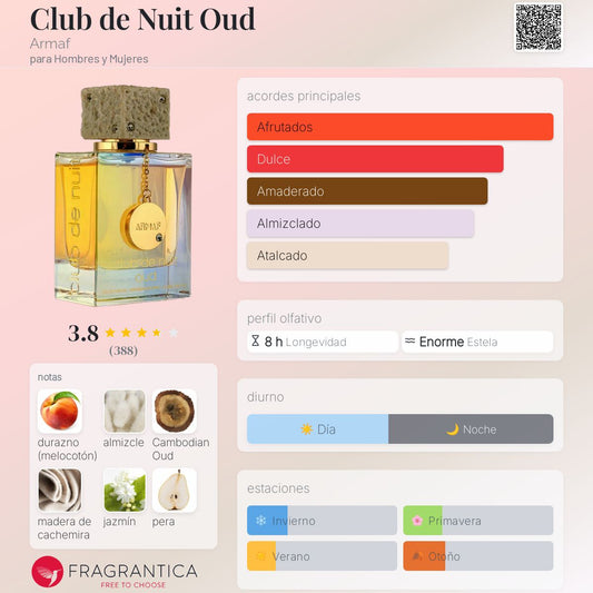 Club de Nuit Oud EDP 105ml