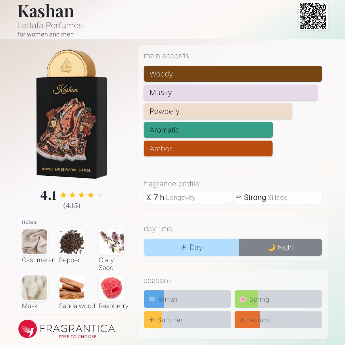 Lattafa kashan EDP 100ml
