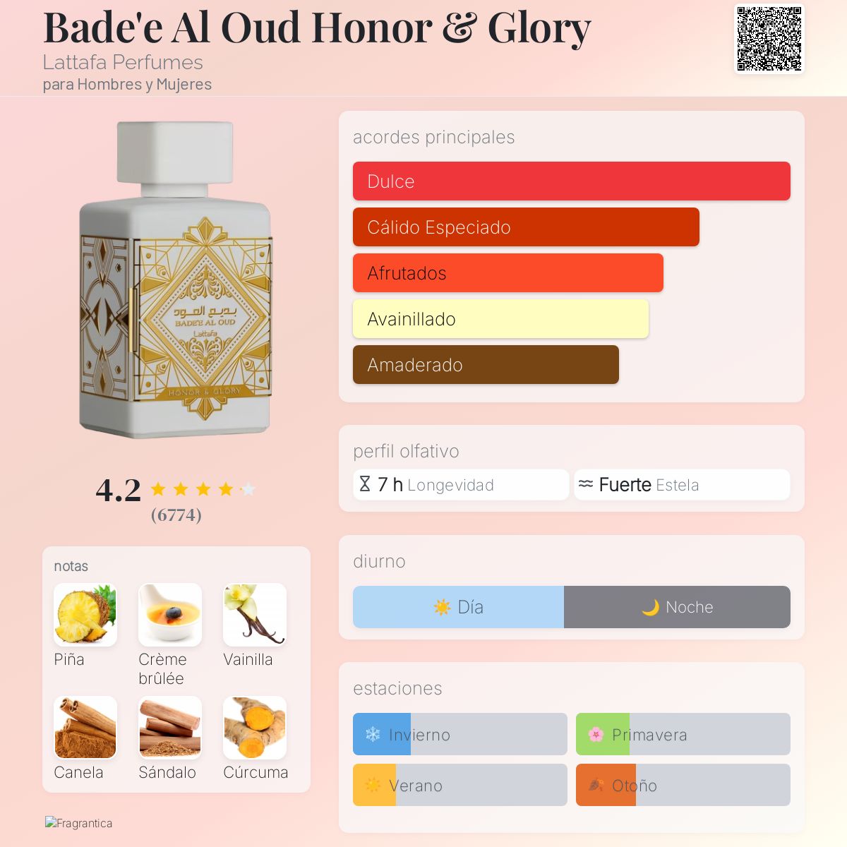 Lattafa honor & glory