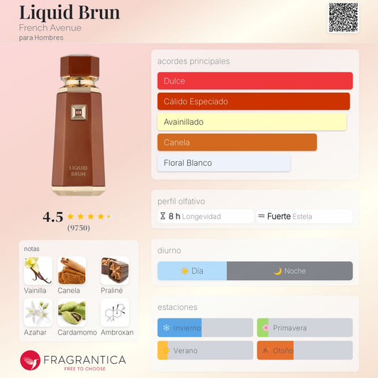 Liquid Brun EDP 100ml