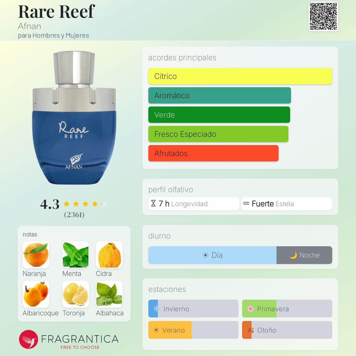 Rare Reef AFNAN
