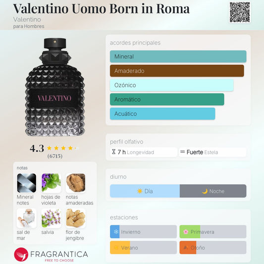 Valentino Born In Roma EDT 100ml