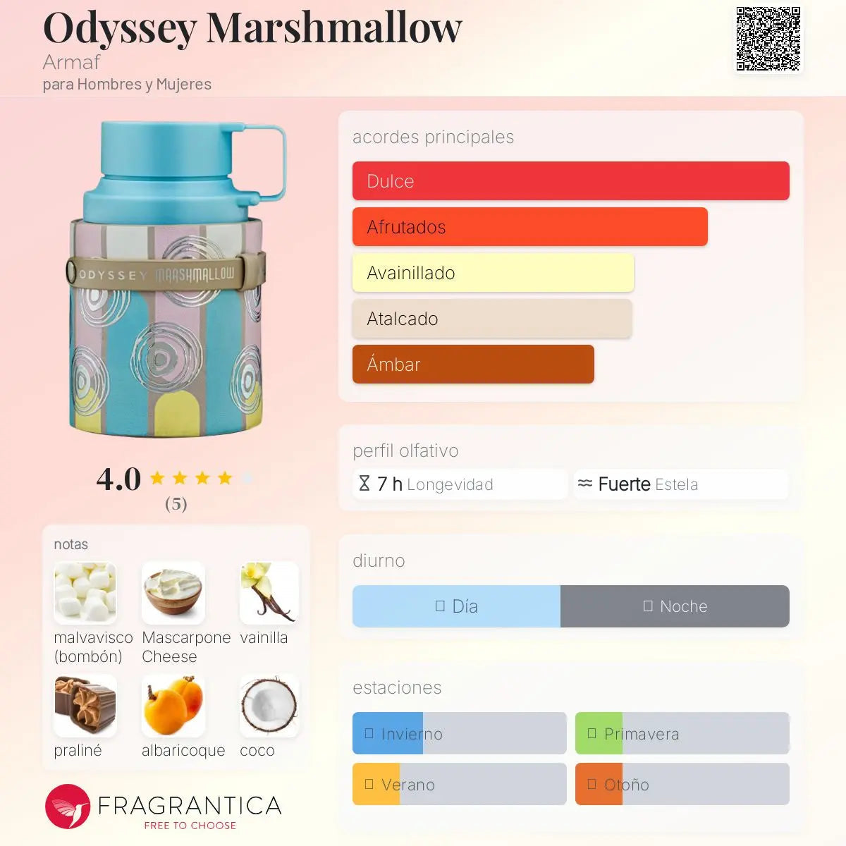 Odyssey Marshmallow EDP 100ml