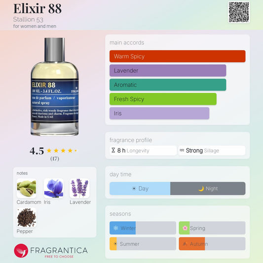 Elixir by stallion 53