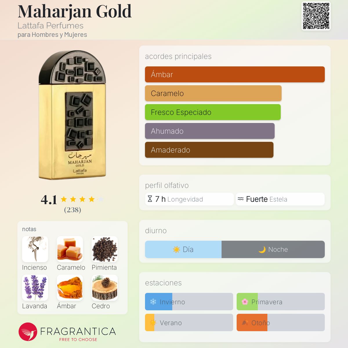 Lattafa MAHARJAN GOLD EDP 100ml