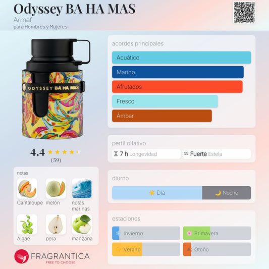 Odyssey Bahamas EDP 100ml