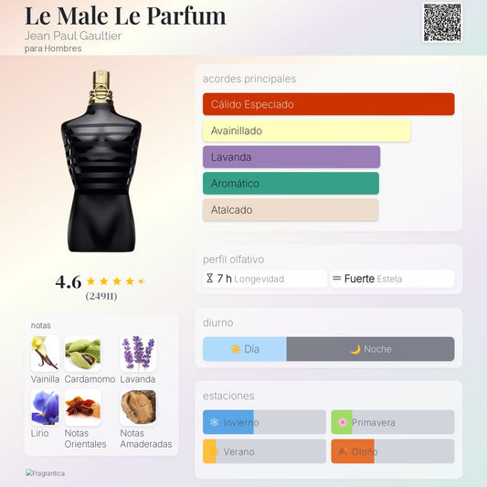 Jean Paul gaultier Le Male Le Parfum - Decant