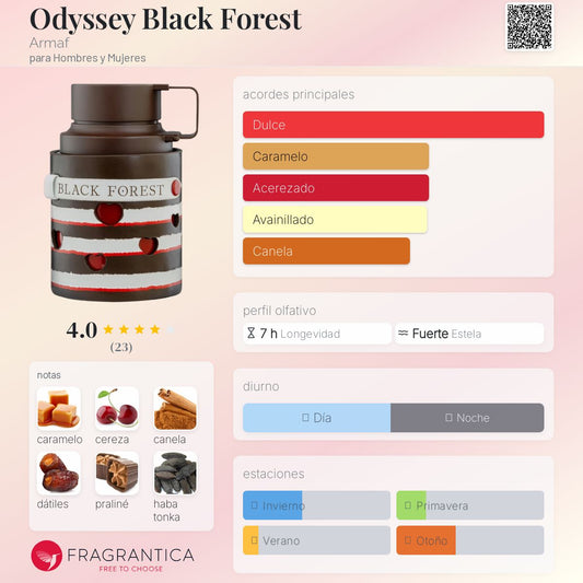 Odyssey Black Forest EDP 100ml
