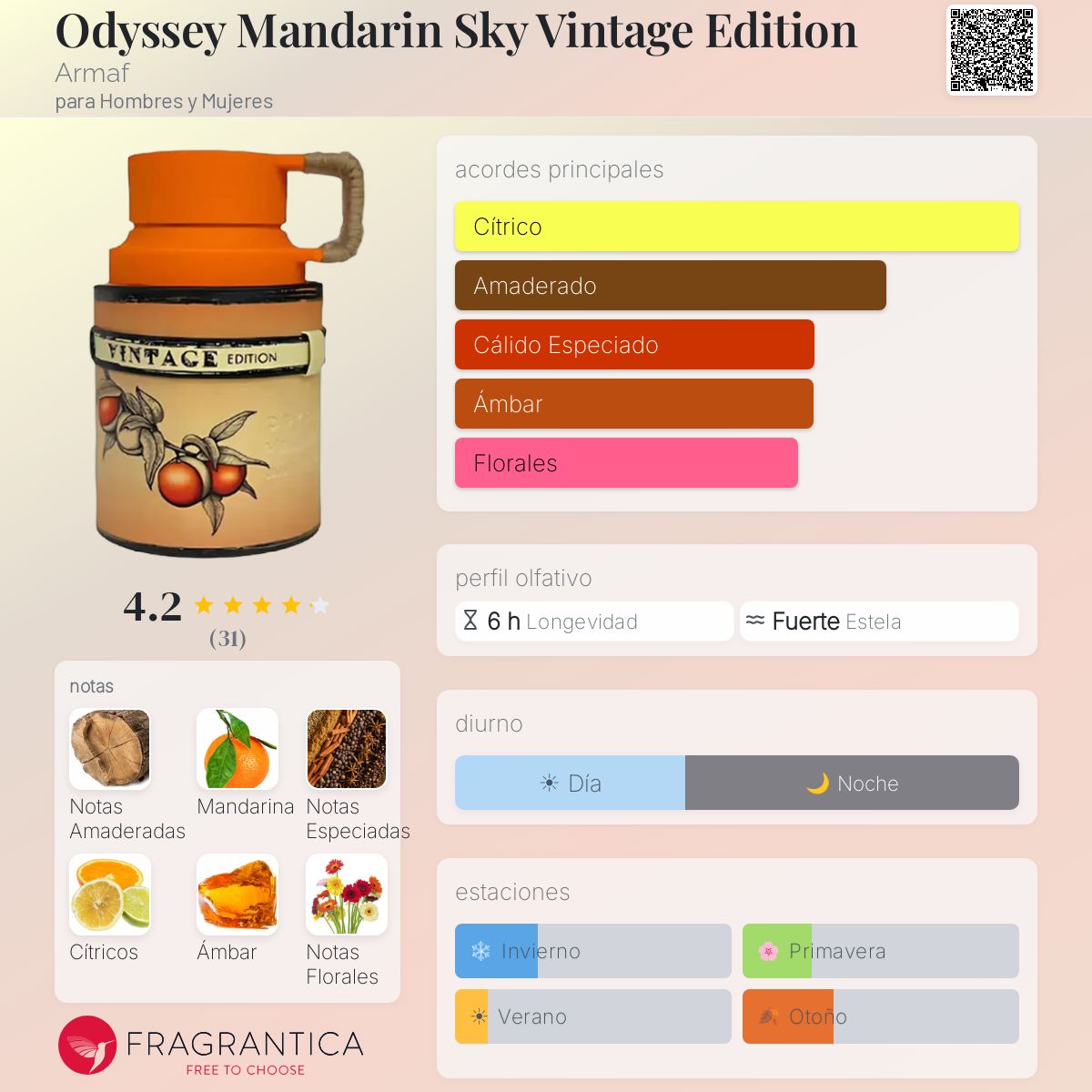Odyssey mandarín sky vintage