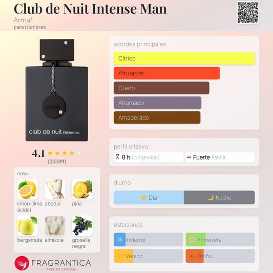 Club de Nuit Intense Man EDP 105ml