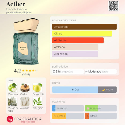 Aether extrait french avenue