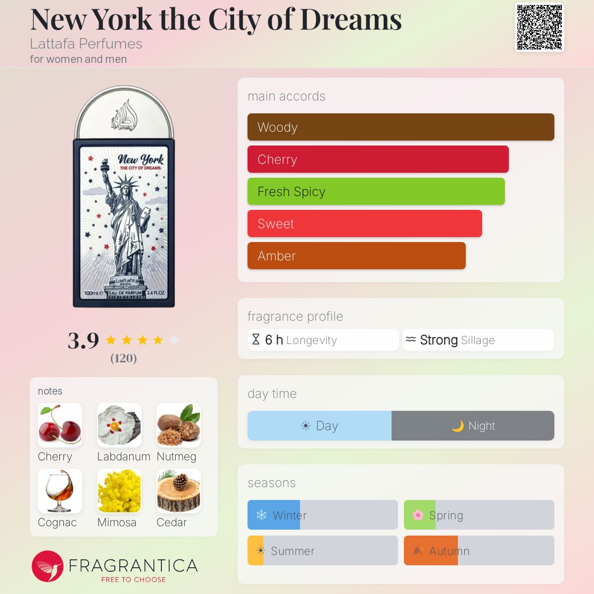 Lattafa New York the city of dreams EDP 100ml