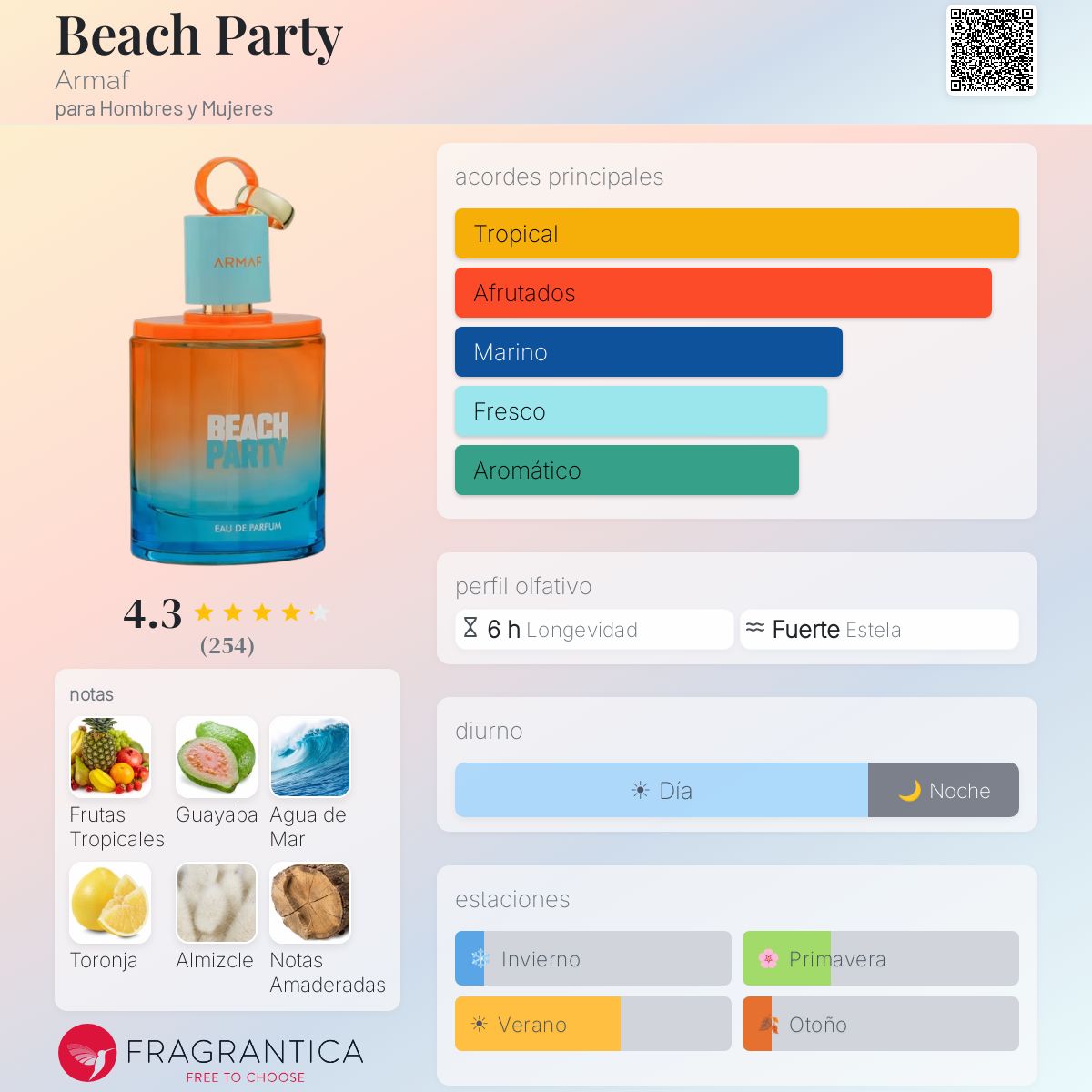 Beach party ARMAF