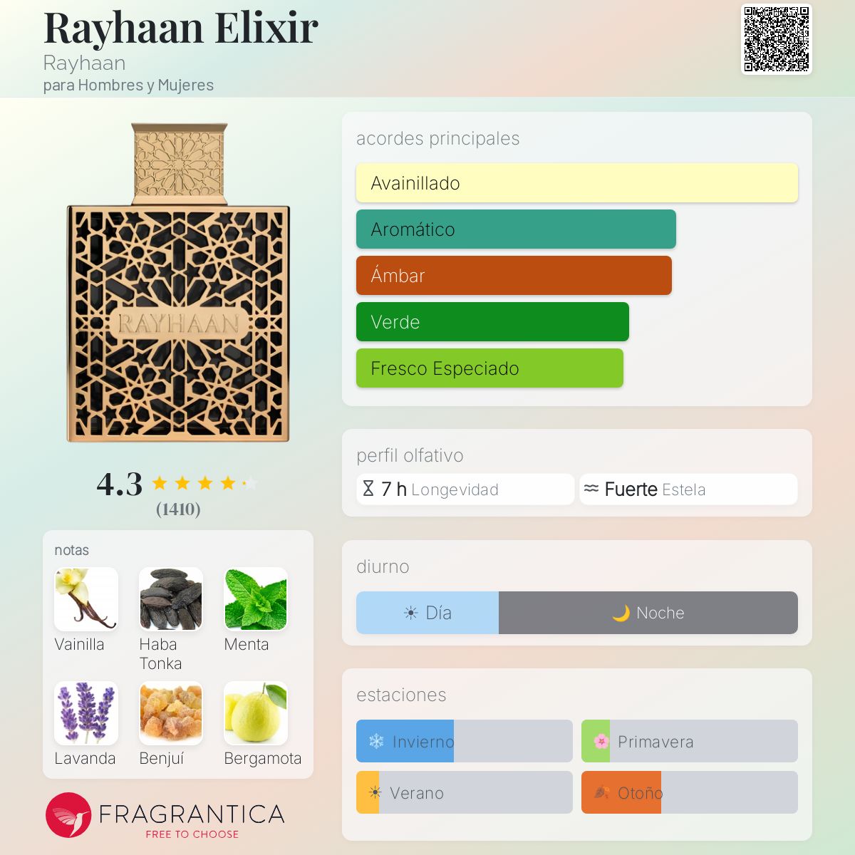 Rayhaan elixir