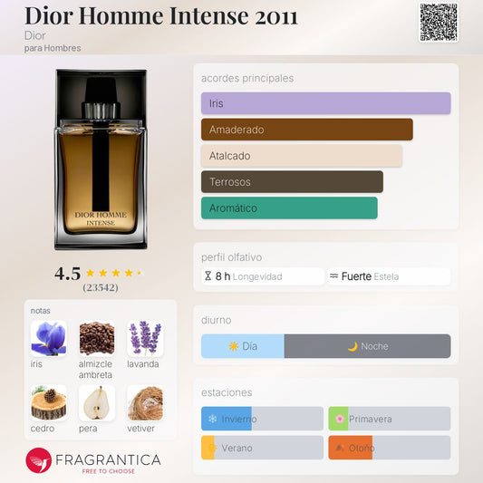 Dior homme intense DECANT