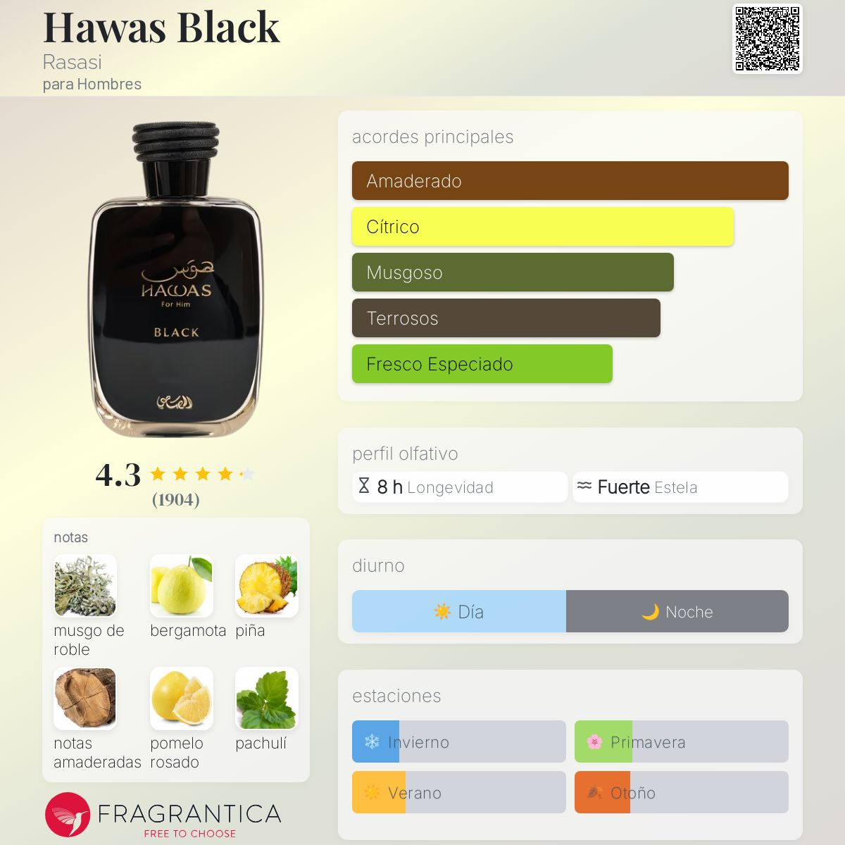 Hawas Black EDP 100ml