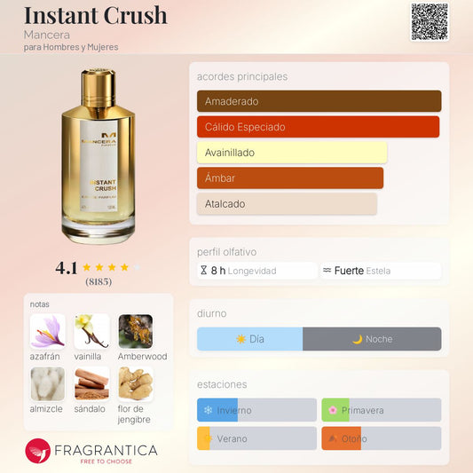 Mancera Instant Crush EDP 100ml