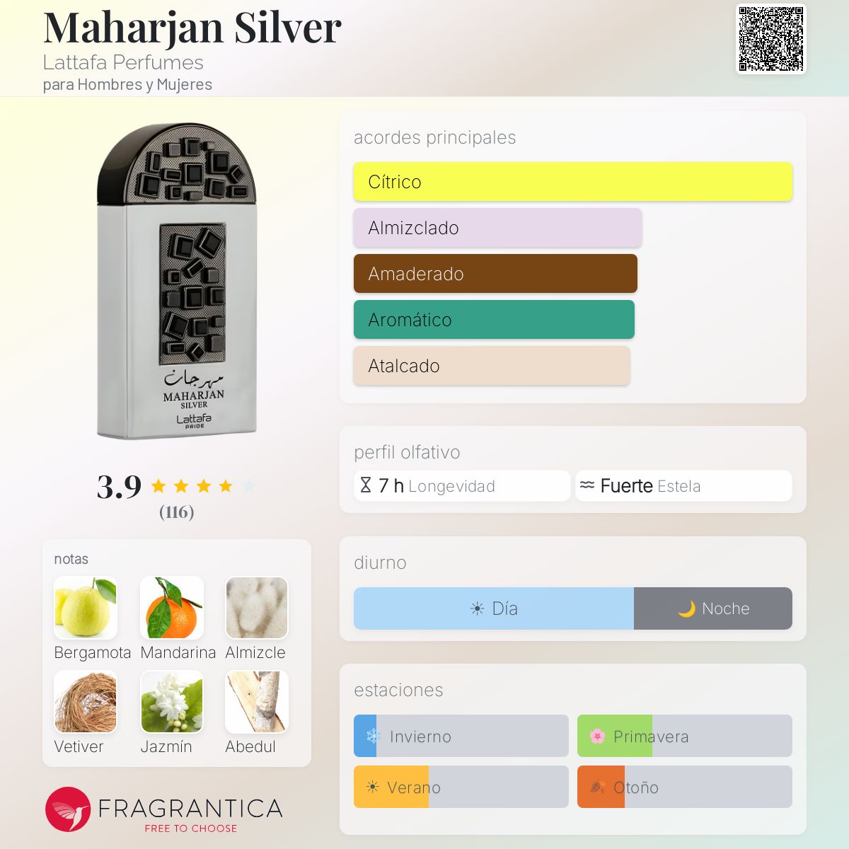 Lattafa maharjan silver EDP 100ml
