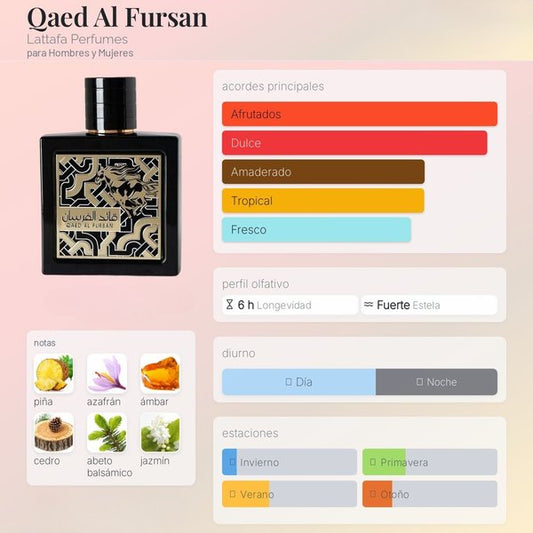 Lattafa Qaed al fursan EDP 100ml